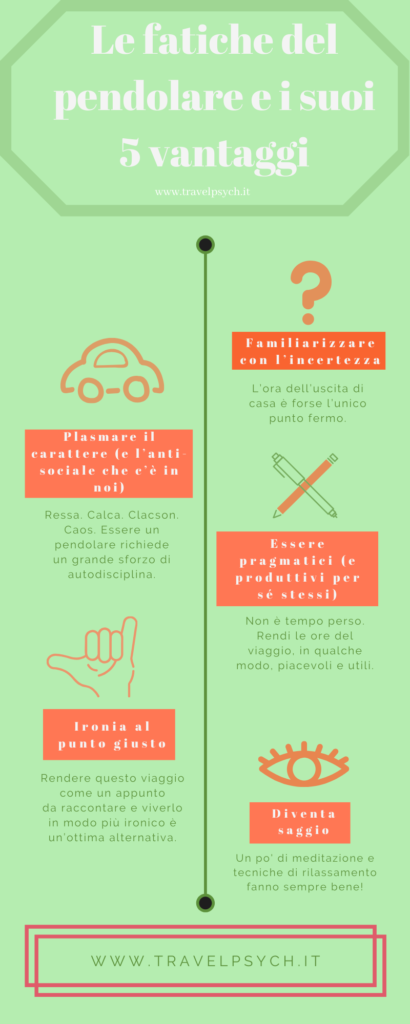 Viaggio da pendolare